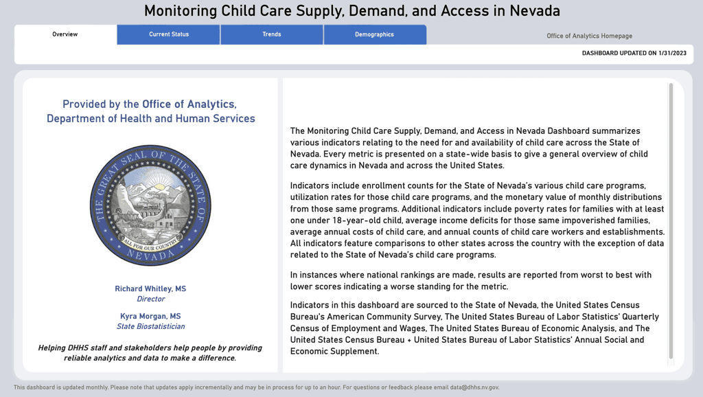 Nevada Child Care Subsidy Data Dashboard